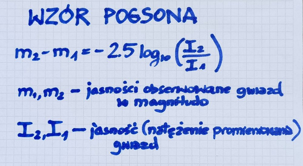 Wzór pogsona