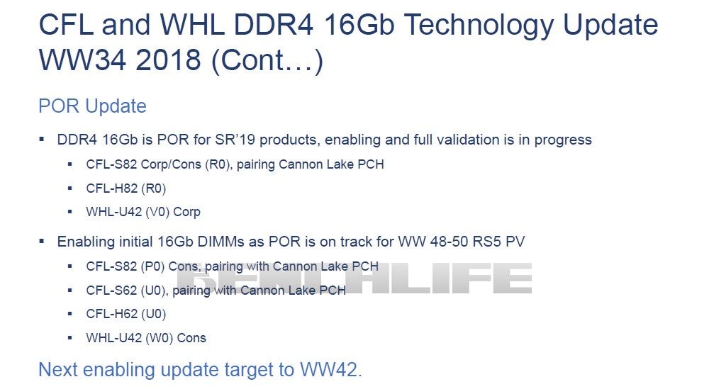 Intel Coffee Lake i Whiskey Lake - wsparcie dla pamięci 16 Gb
