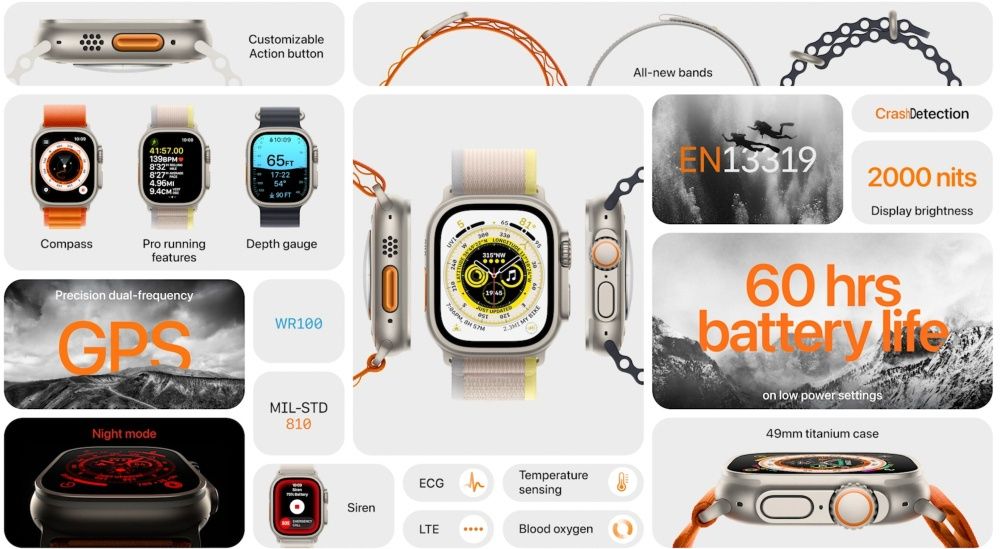 Apple Watch Ultra