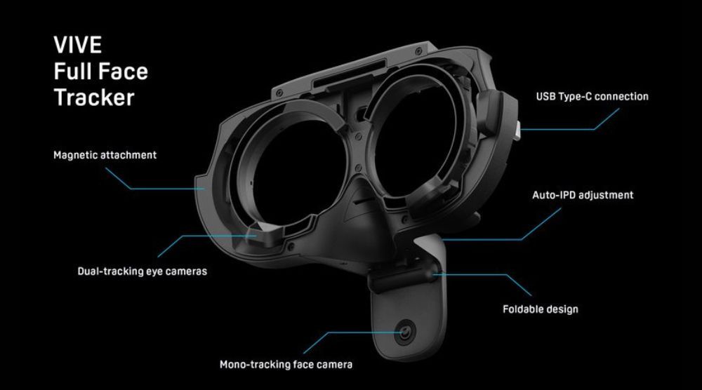 HTC VIVE Full Face Tracker