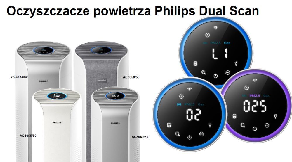Oczyszczacze powietrza Philips