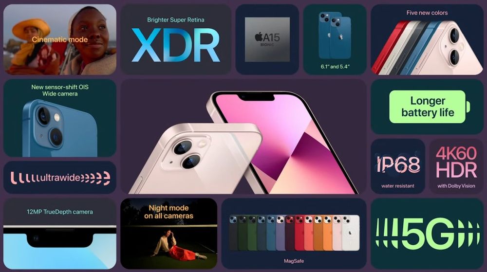 iPhone 13