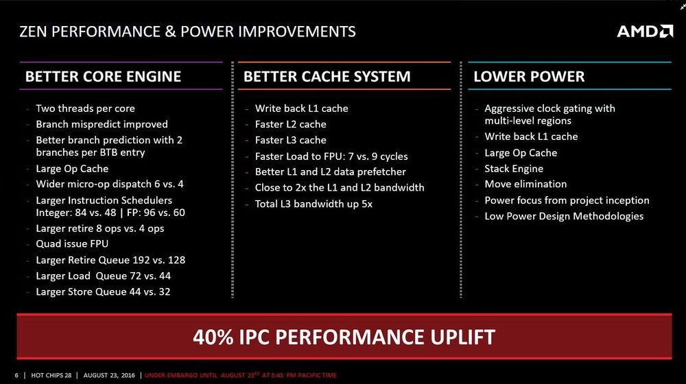 AMD Zen prezentacja