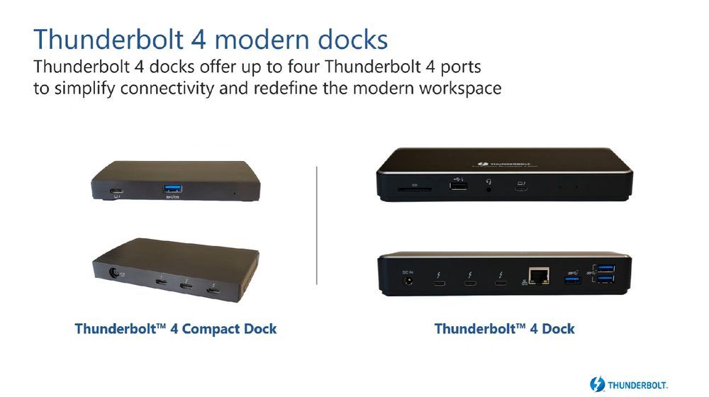 Intel Thunderbolt 4