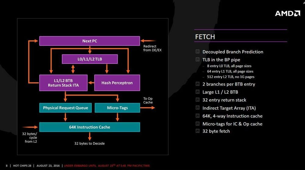 AMD Zen prezentacja
