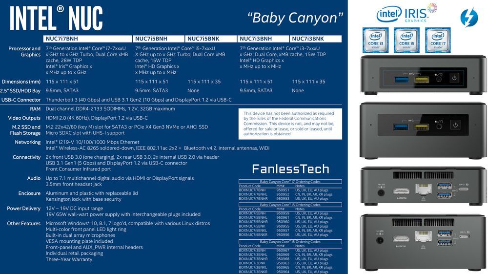 Intel NUC Baby Canyon
