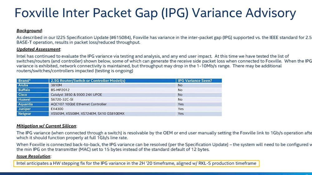Intel I225 Foxville - slajd