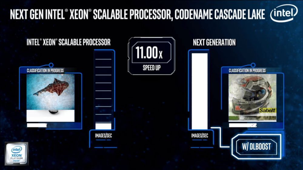 Intel Xeon Cascade Lake