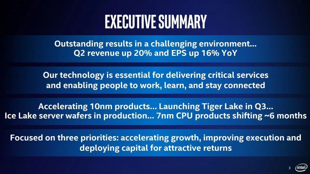 Intel opóźnia wdrożenie 7 nm litografii