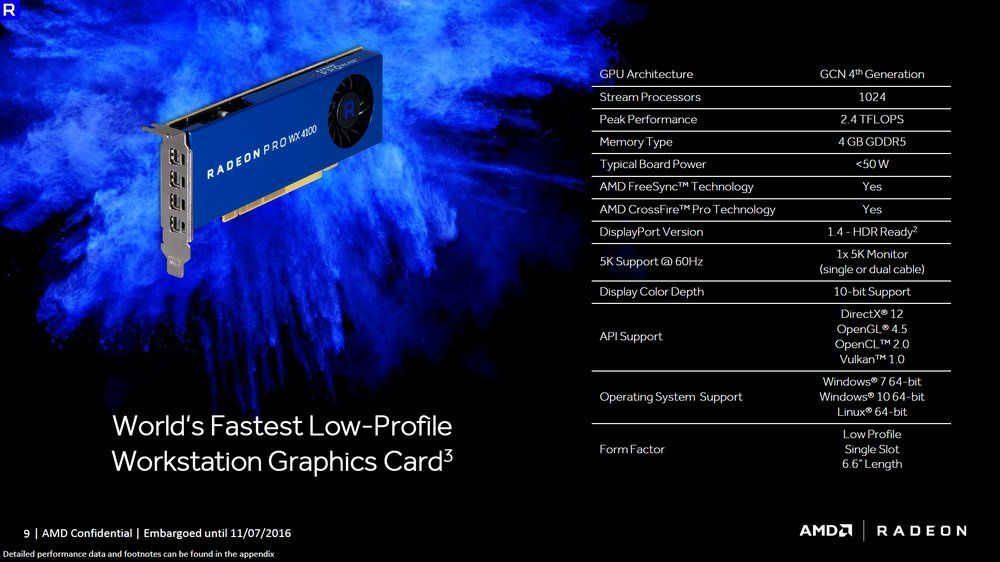 AMD Radeon Pro WX 4100 karta graficzna