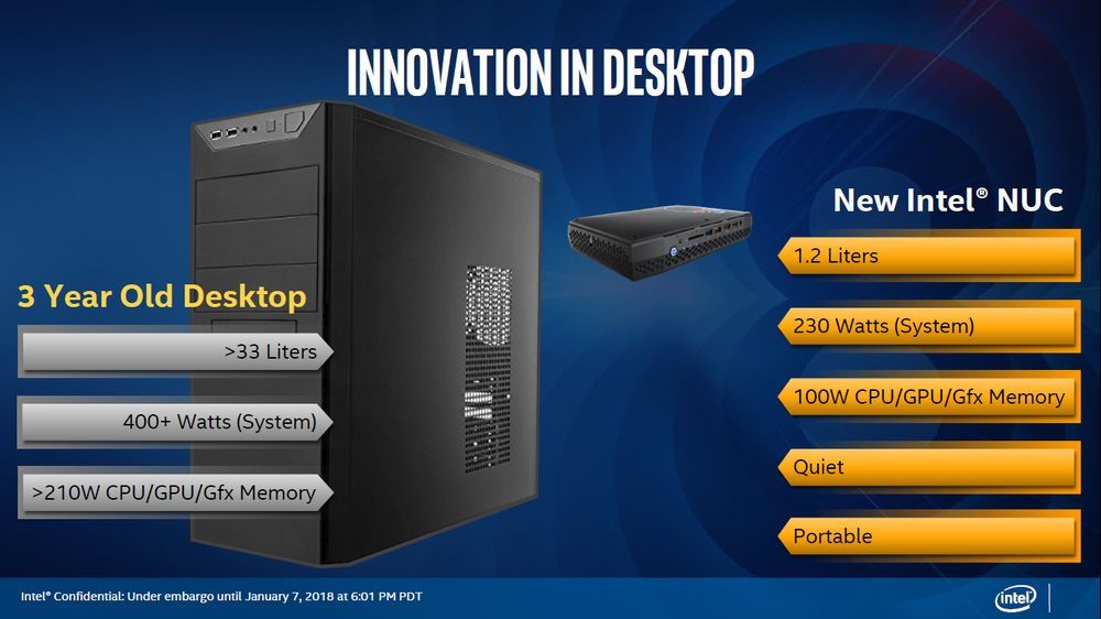 Intel Kaby Lake-G