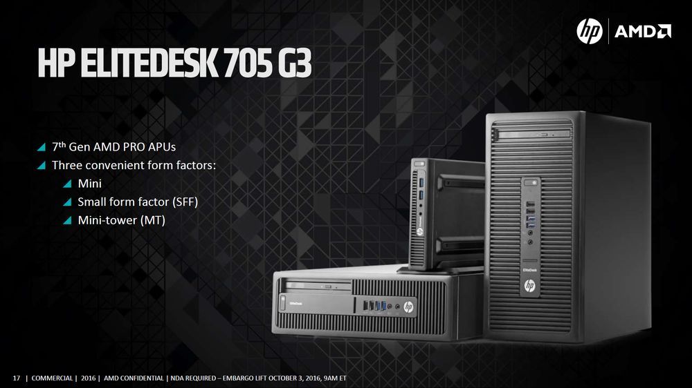 AMD APU PRO Bristol Ridge