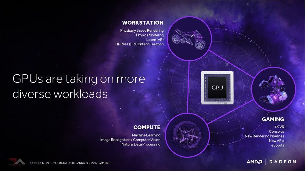 AMD Vega