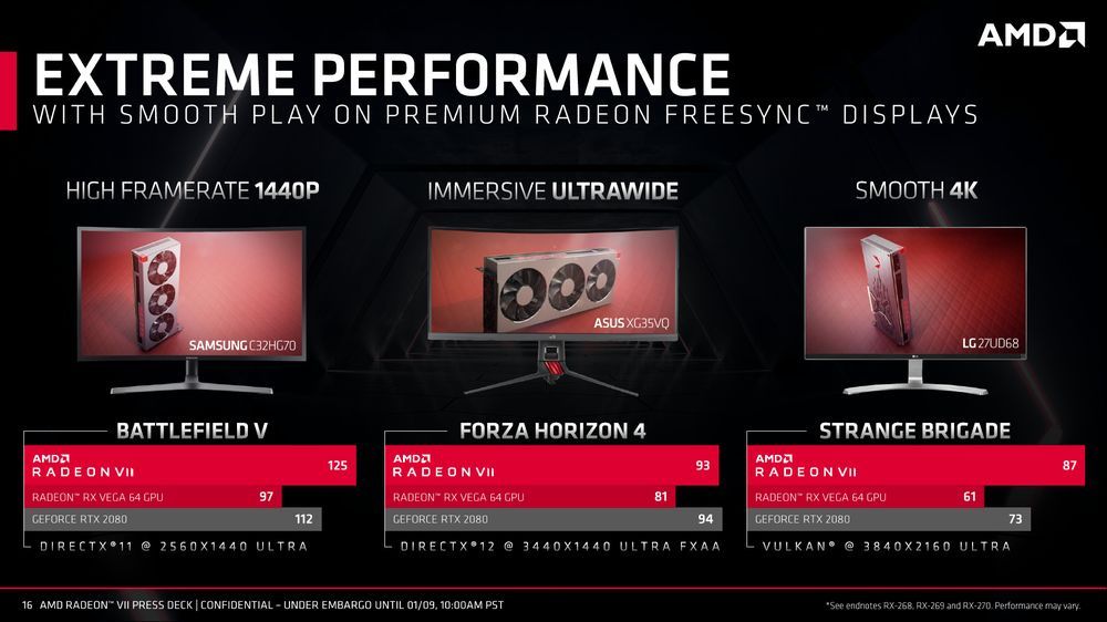 AMD Radeon VII - slajd