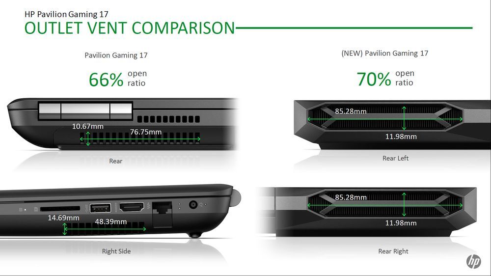 HP Pavilion Gaming 17 - chłodzenie
