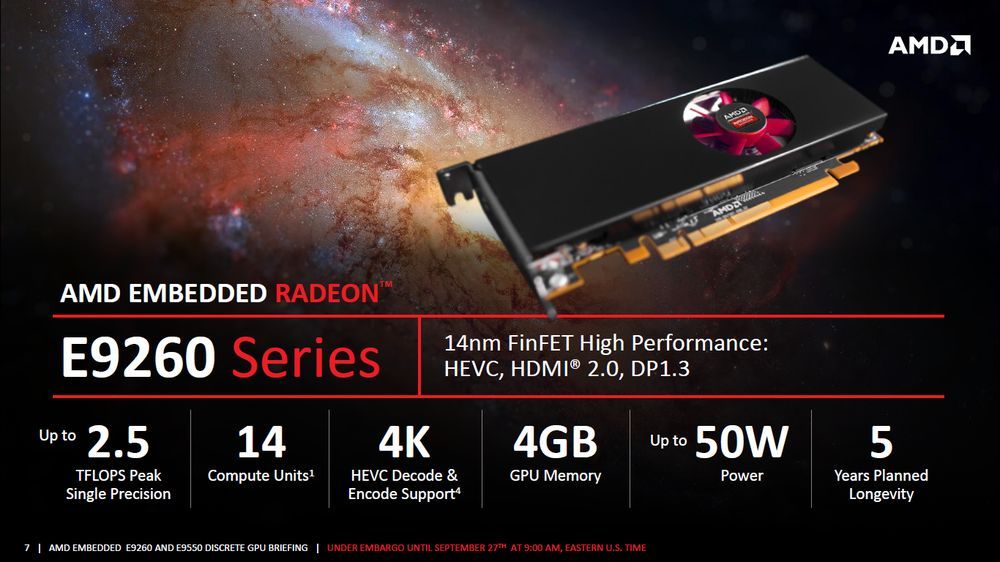 AMD E9260 PCIe karta graficzna