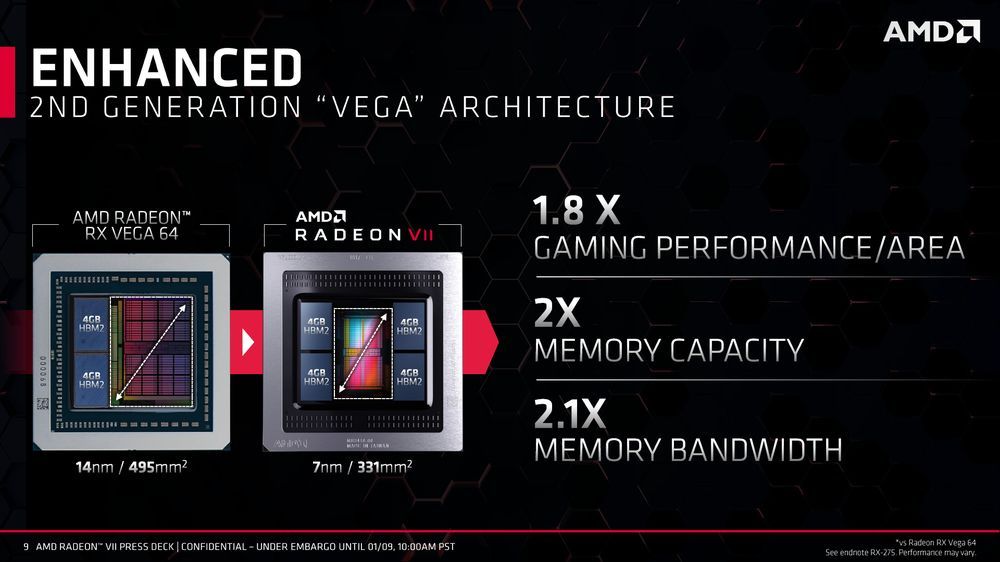 AMD Radeon VII - slajd