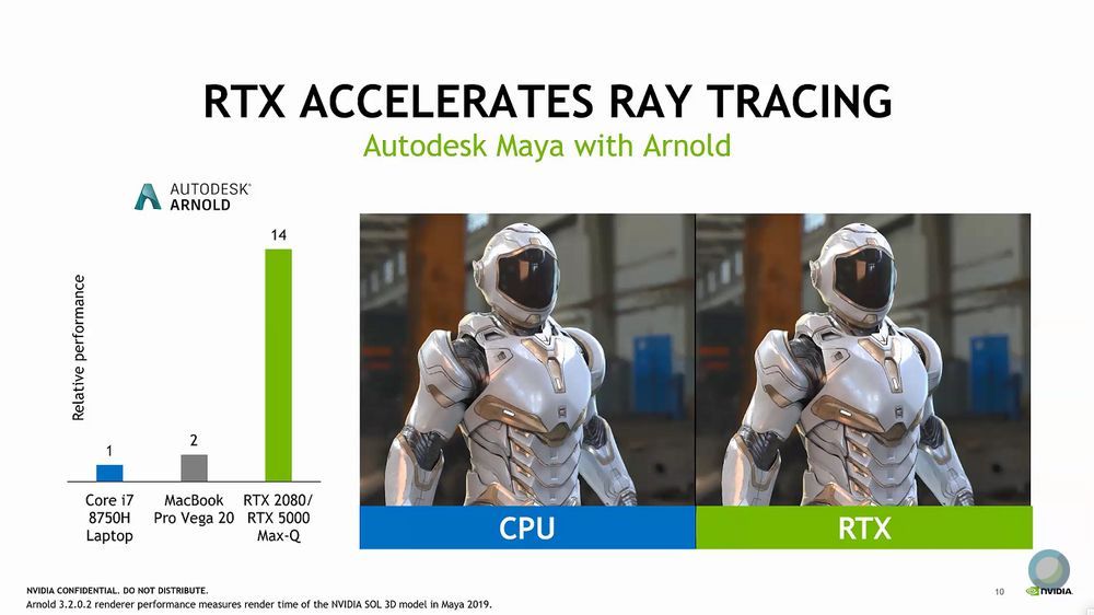 Nvidia Studio
