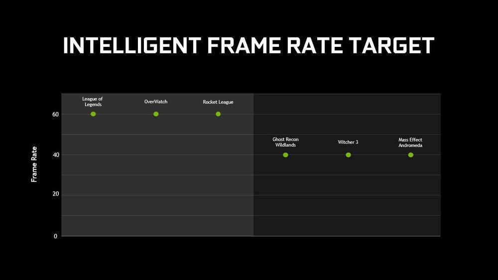 Nvidia WhisperMode