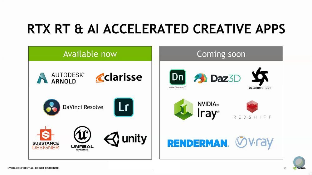 Nvidia Studio