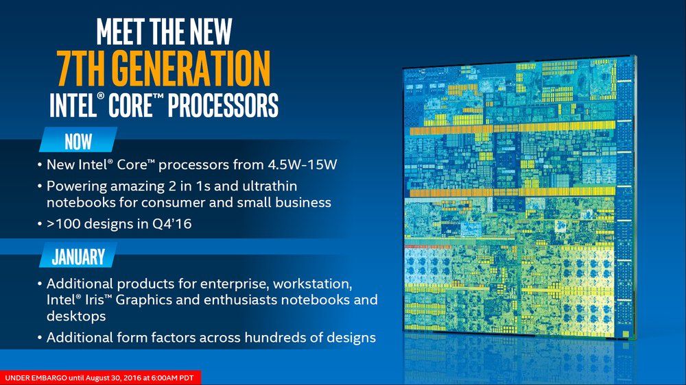 Intel Kaby Lake - premiera procesorów