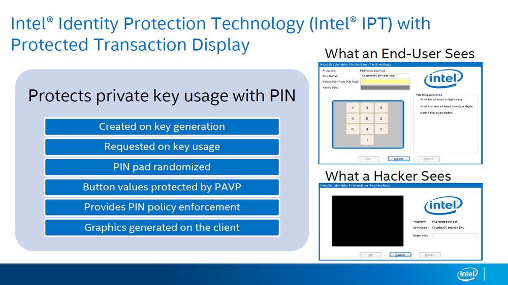 Intel Identity Protection