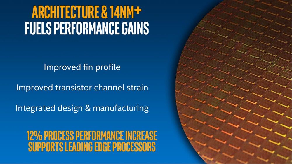 Intel proces 14nm+