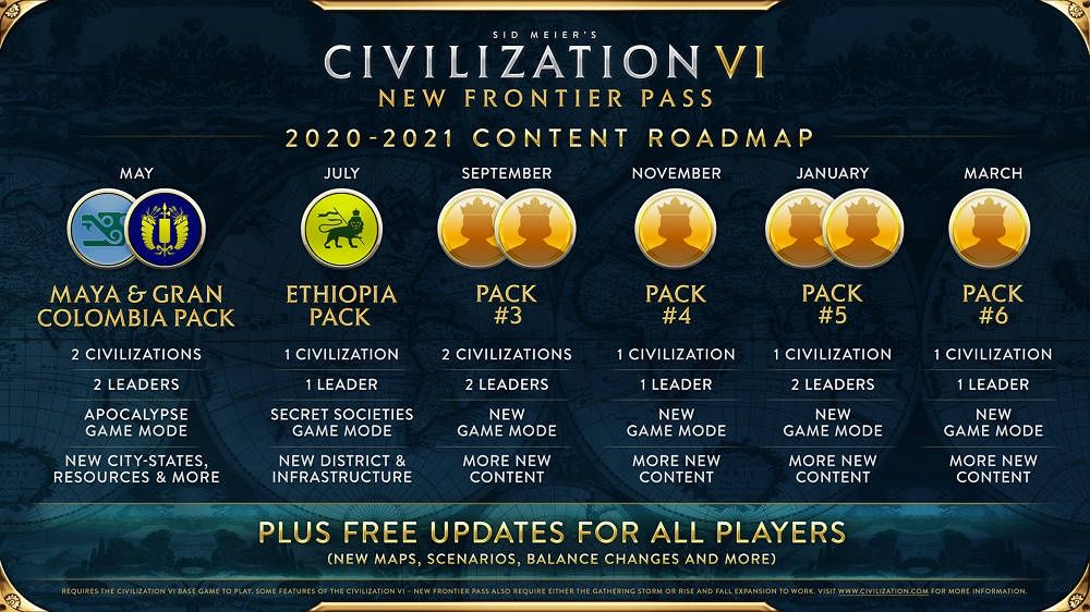 Civilization VI: New Frontier Pass rozkład jazdy