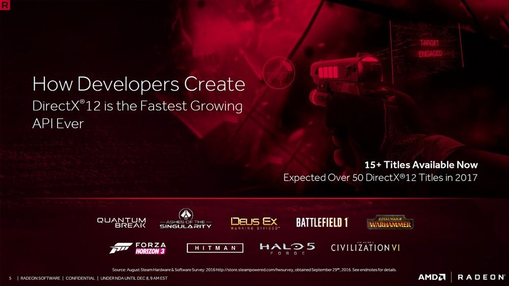 Zapowiedź nowych gier DirectX 12