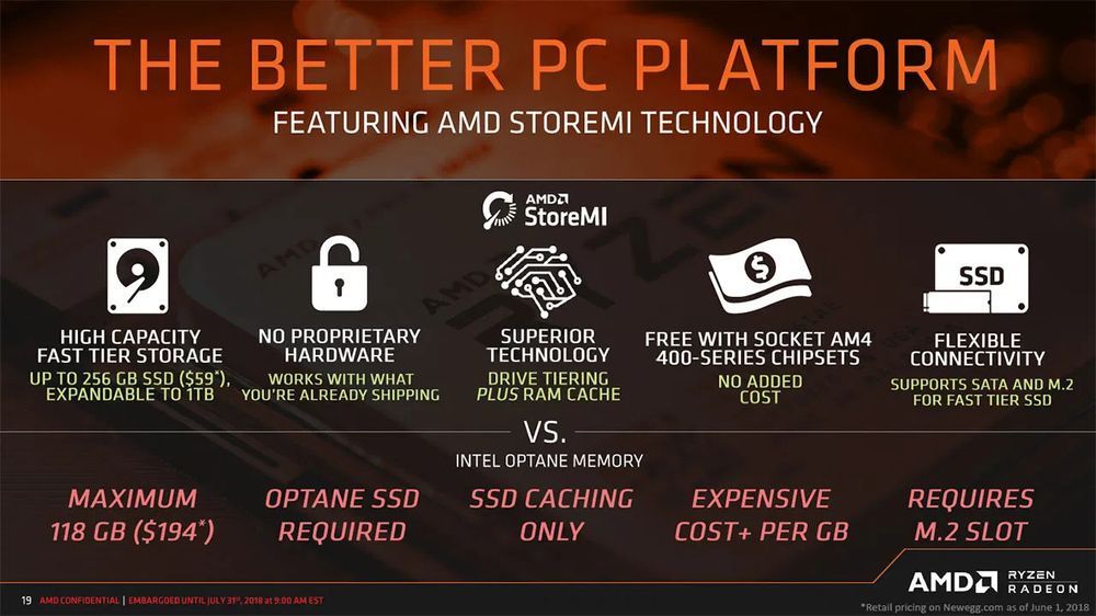 AMD StoreMi vs Intel Optane