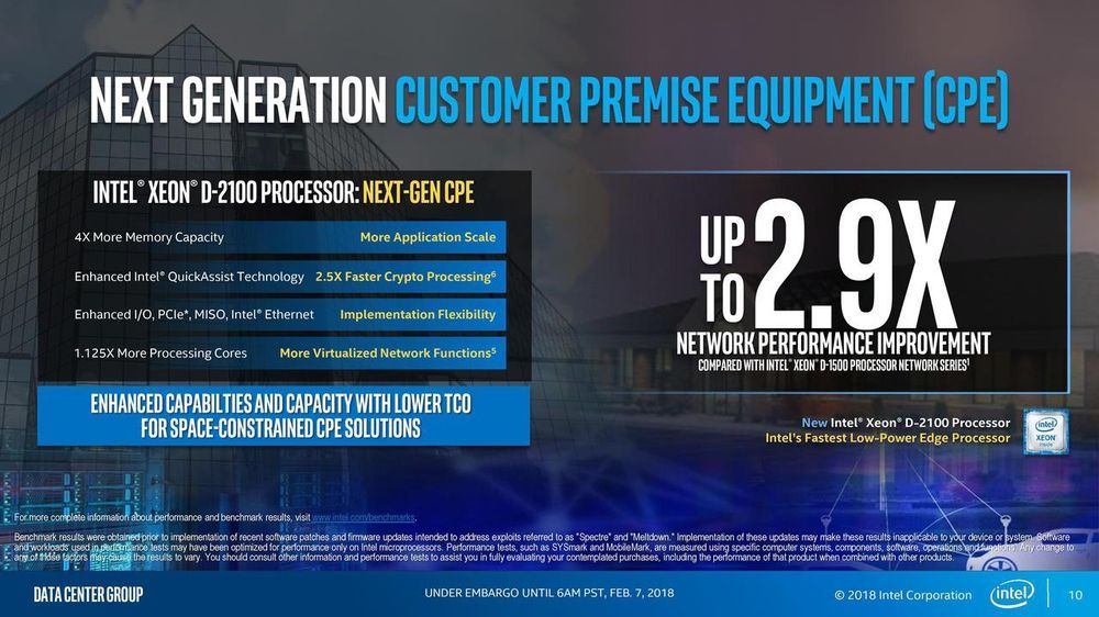 Intel Xeon D-2100
