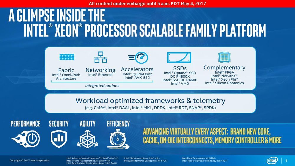 Intel Xeon Scalable
