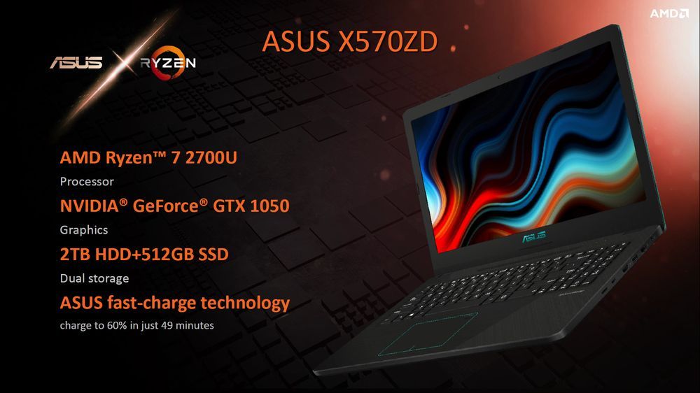 ASUS X570ZD