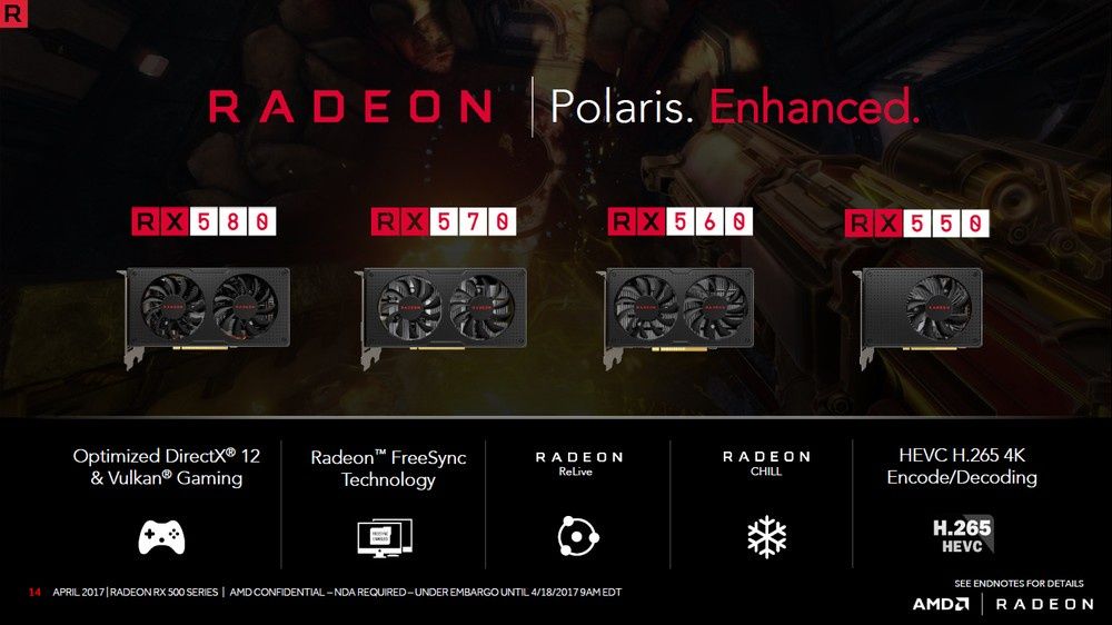 AMD Radeon RX 500