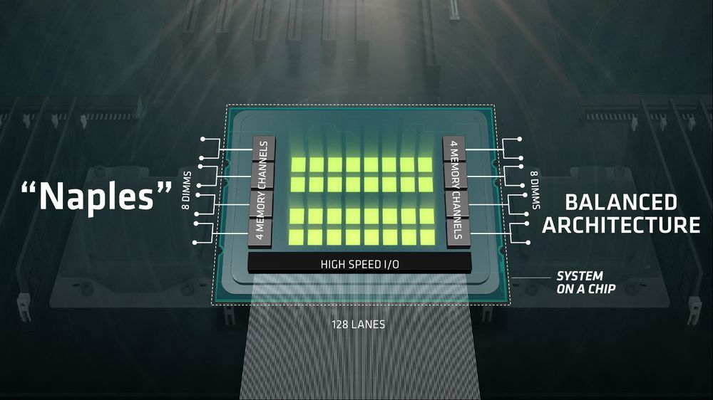 AMD Naples - budowa procesora