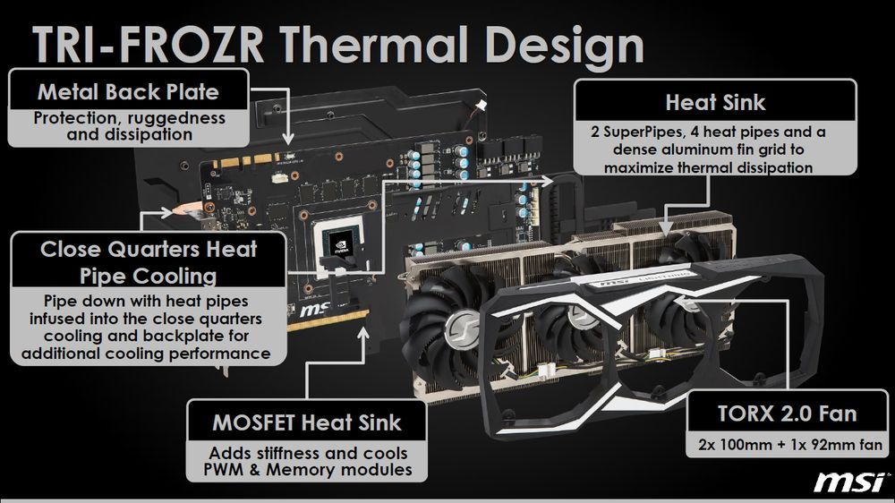 MSI GeForce GTX 1080 Ti Lightning Z