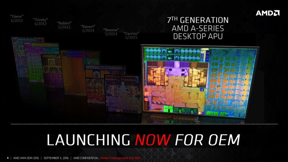 AMD APU Bristol Ridge