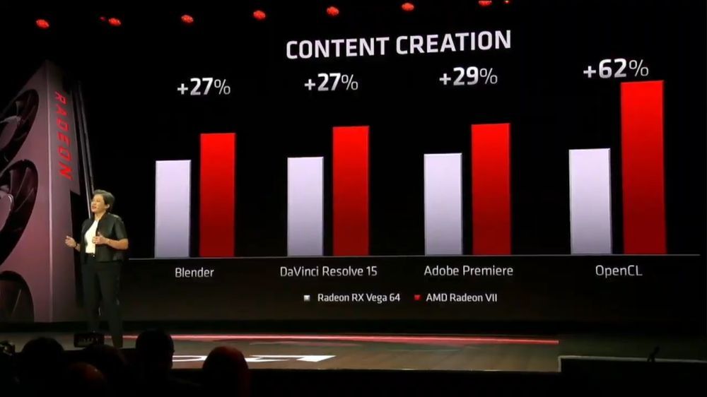 AMD Radeon VII