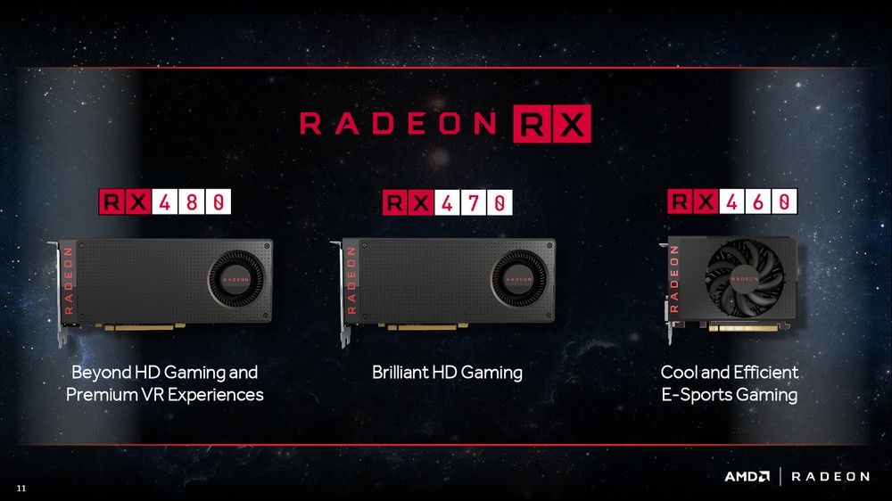 AMD Radeon RX 400 karty graficzne