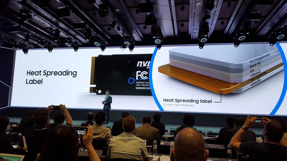 Samsung SSD 960 Pro
