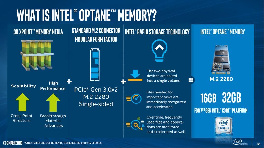 Intel Optane - slajd