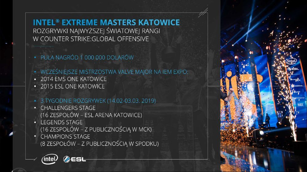 IEM 2019