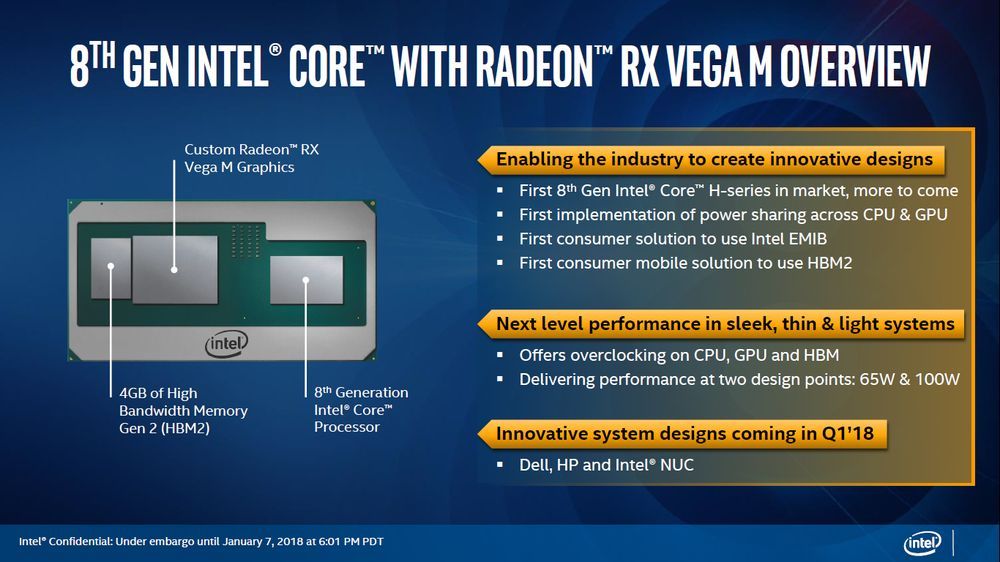 Intel Kaby Lake-G - budowa procesora