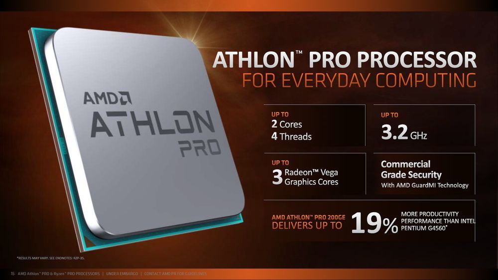 AMD Ryzen Pro i Athlon Pro