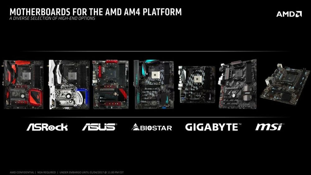 AMD AM4 płyty główne