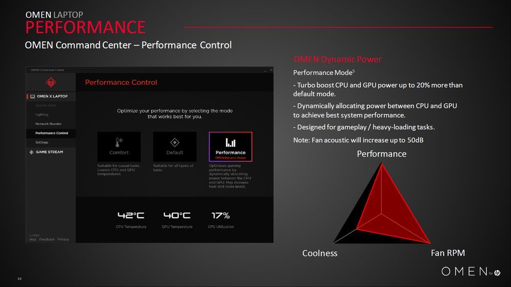 OMEN Command Center