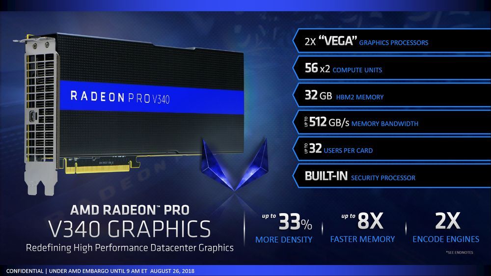 AMD Radeon Pro V340