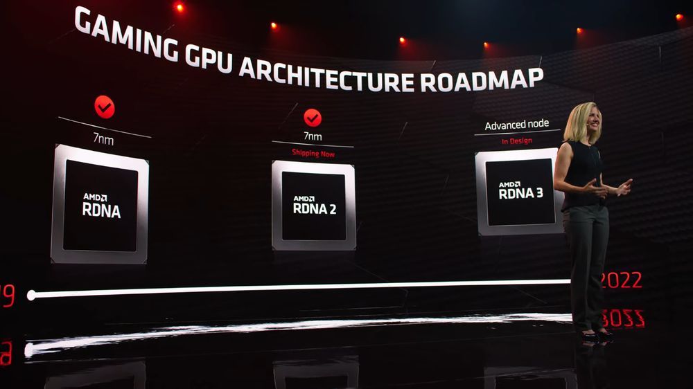 AMD RDNA 3 - plany wydawnicze