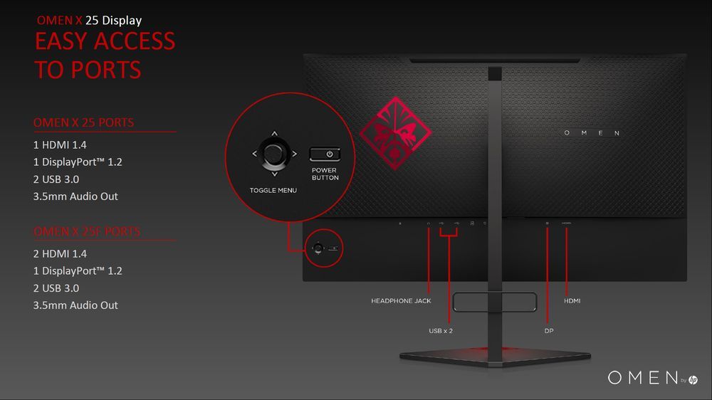 HP Omen X 25