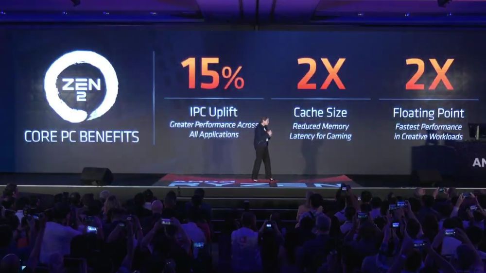 AMD Zen 2